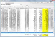 Login history