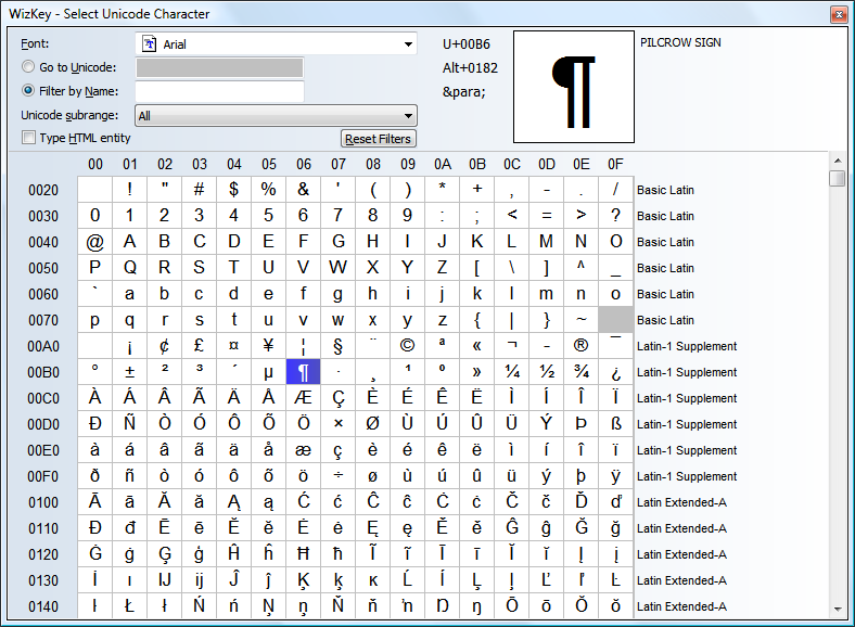 Unicode Org Charts